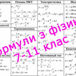 Формули з фізики 7, 8, 9, 10, 11 клас
