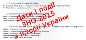 Дати і події ЗНО 2015 з історії України
