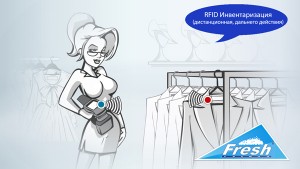 Система RFID-інвентаризації
