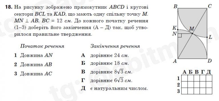 Завдання, відповіді НМТ 2024 за 17 червня (понеділок)