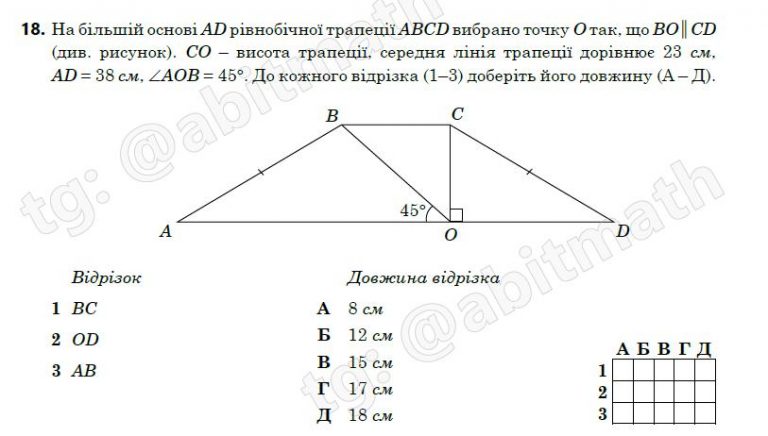 Завдання, відповіді НМТ 2024 за 1 червня