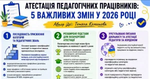 Атестація 2026